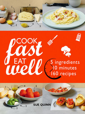 cover image of Cook Fast Eat Well